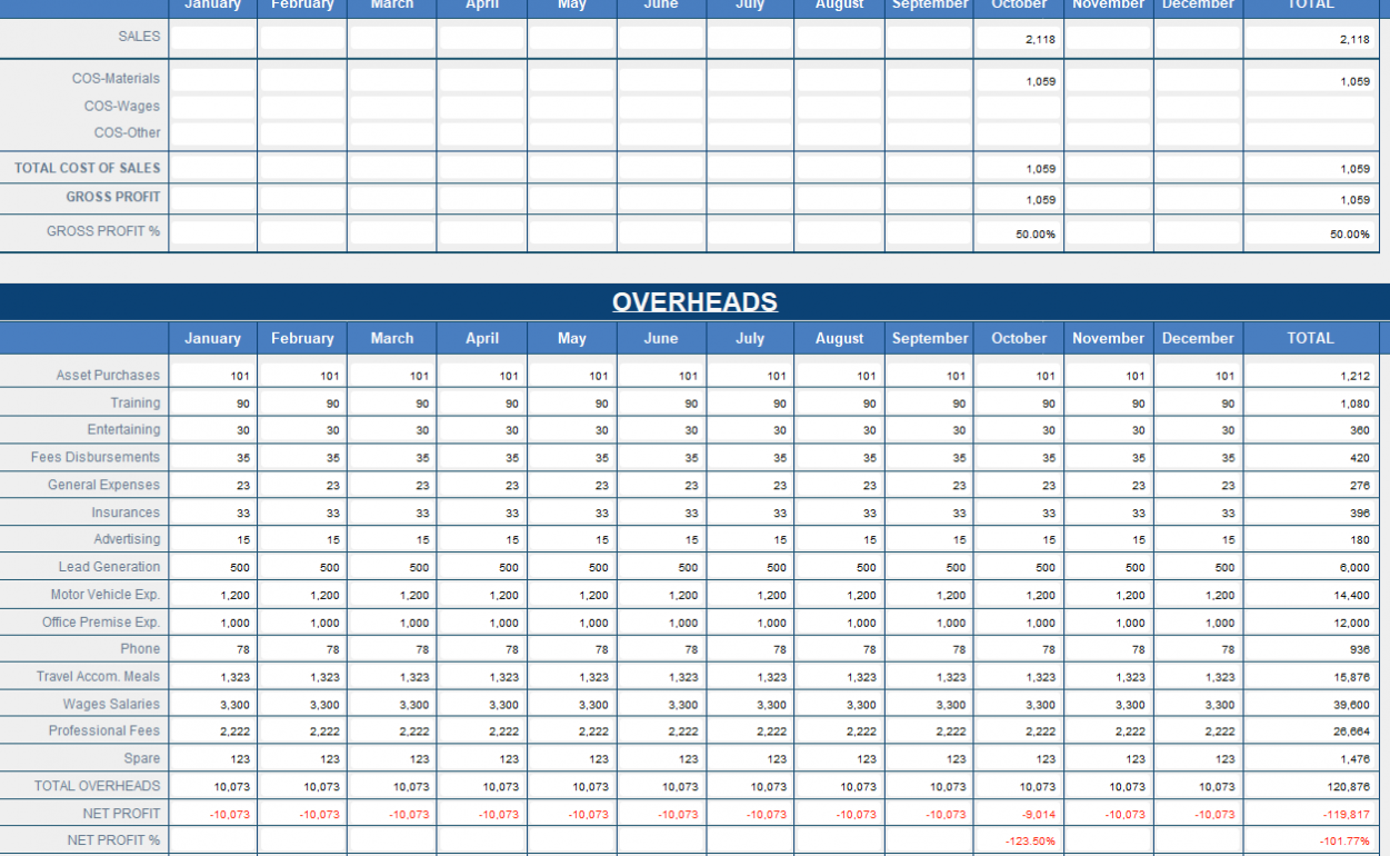 OSqin Crm Filemaker Reports